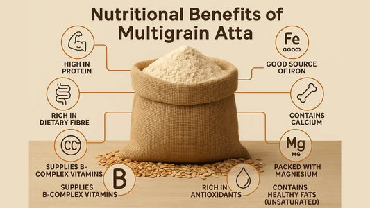 Multigrain atta with the whole grains it is milled from