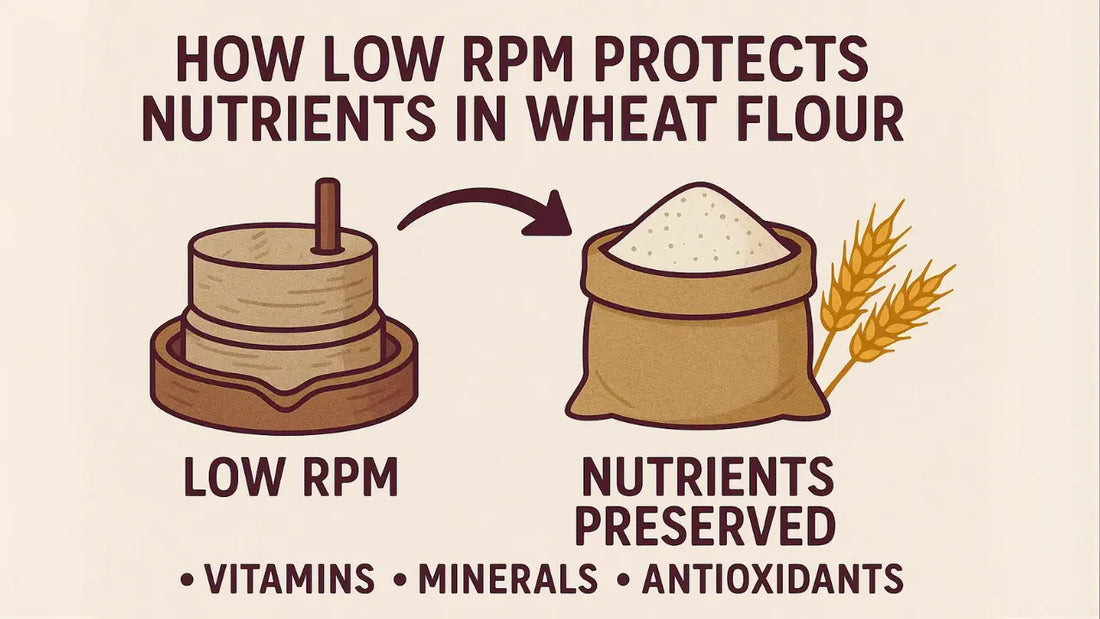 How Low RPM Protects Nutrients in Wheat Flour