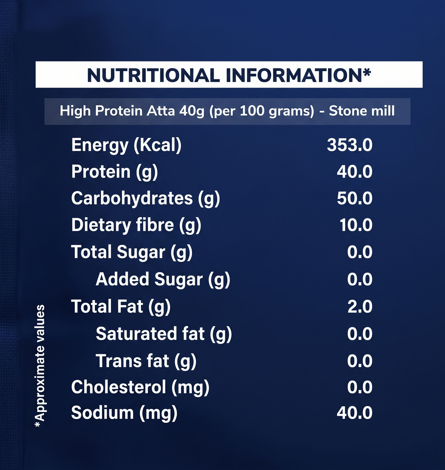 40 gm High Protein Atta (per 100 gms)