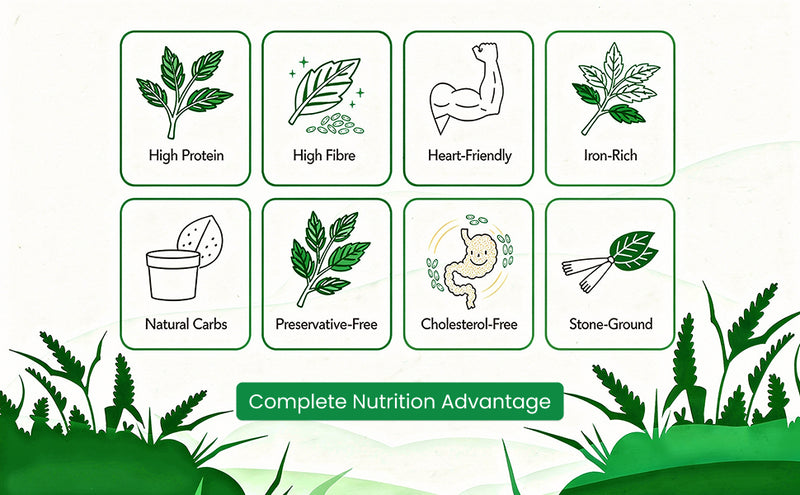 Multigrain Atta - 10on10foods