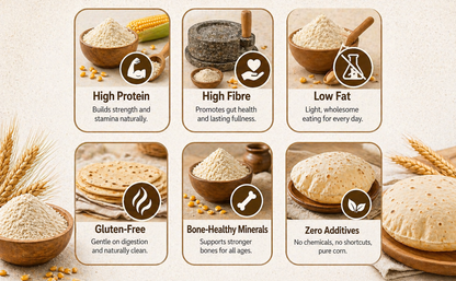 Makki Atta for Traditional Makki Ki Roti and Corn-Based Recipes
