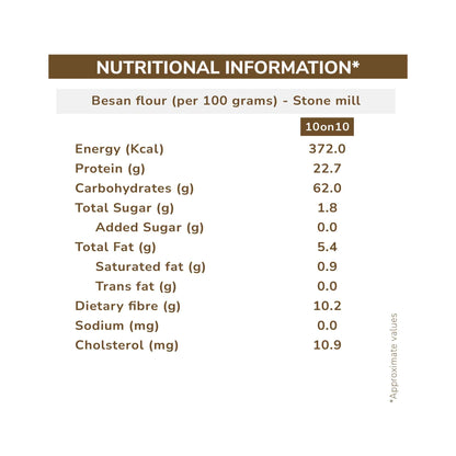 Pure Besan - 10on10 Foods