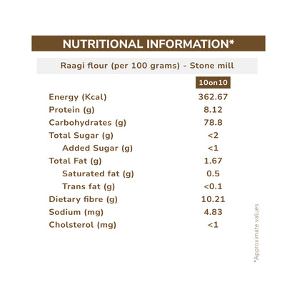 Raagi Atta - 10on10foods