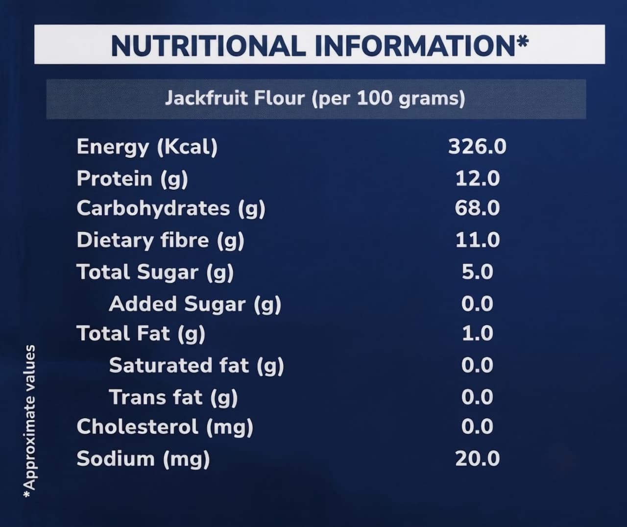 High Protein Jackfruit Flour