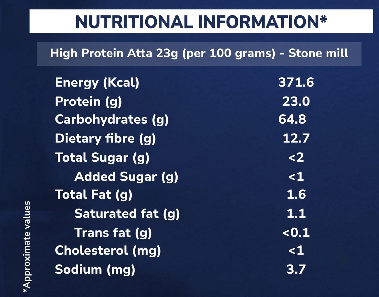 23 gm High Protein Atta (per 100 gms)