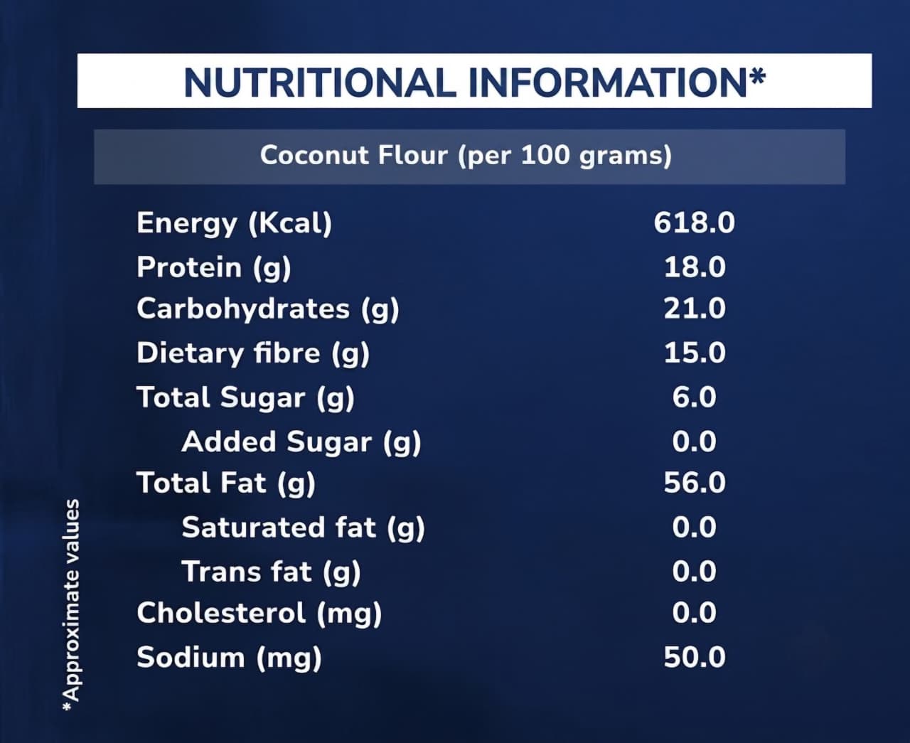 High Protein Coconut Flour