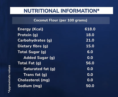 High Protein Coconut Flour