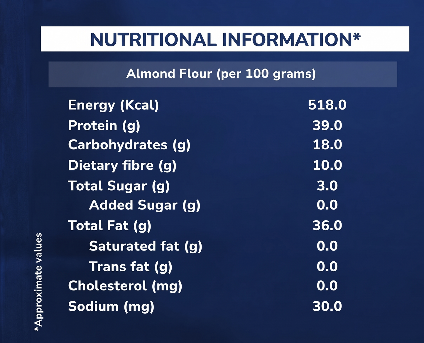 High Protein Almond Flour