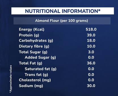 High Protein Almond Flour