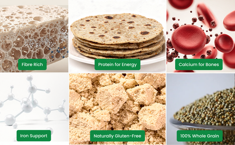 Bajra Atta |  Stone-Ground Bajra/Pearl Millet Flour