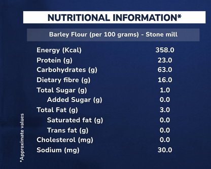 High Protein Barley Flour